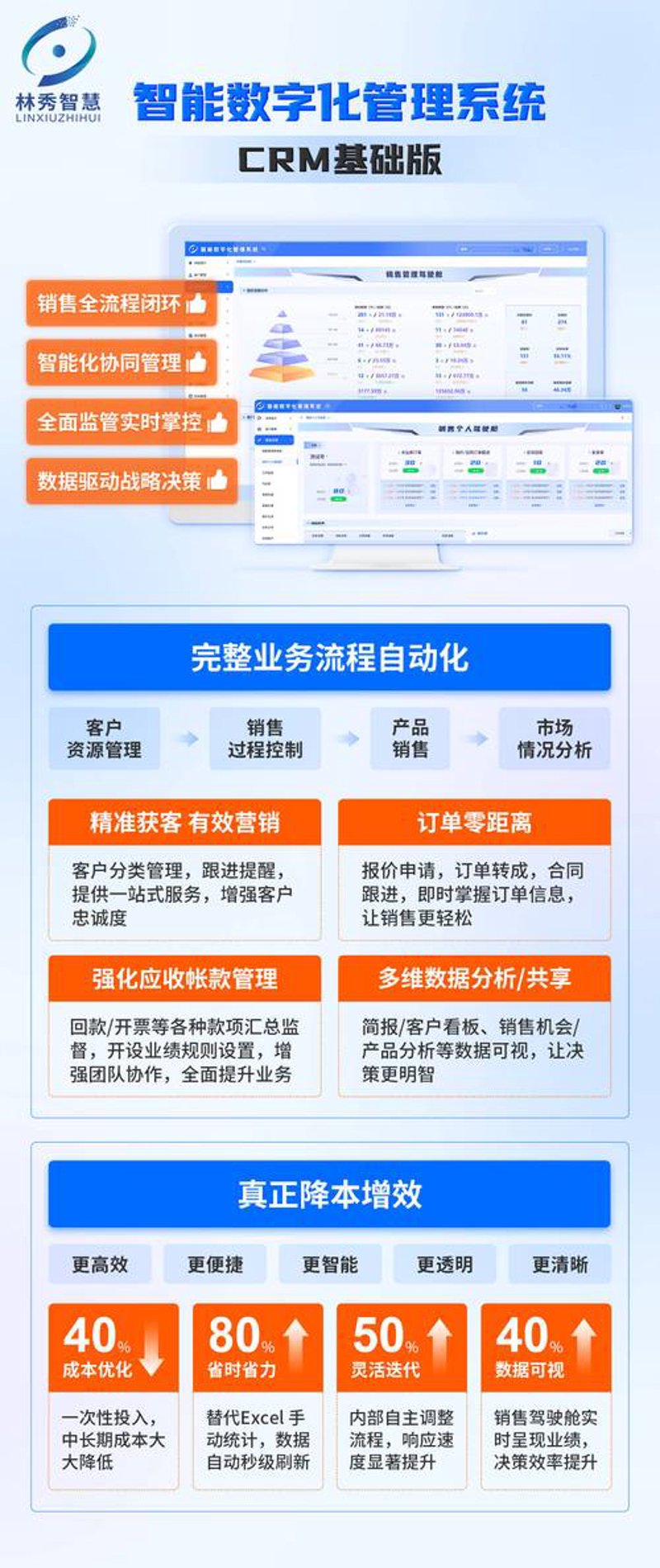 安享科技：软件定制服务引领行业发展