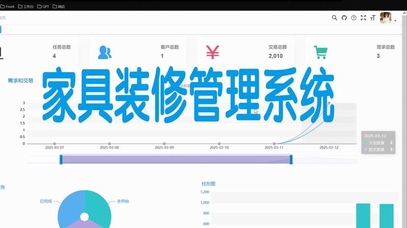 软件定制开发：企业未来发展的新引擎